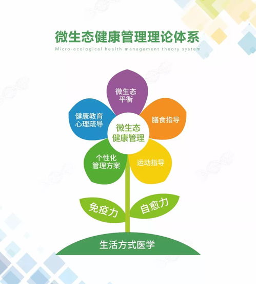糖友過節忠告 字字珠璣，健康管理不可忽視